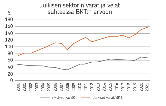 Jaakko Kiander Korkotason Lasku Ja Kest vyysvaje OP Media jaakko-kiander-korkotason-lasku-ja-kest-vyysvaje-op-media