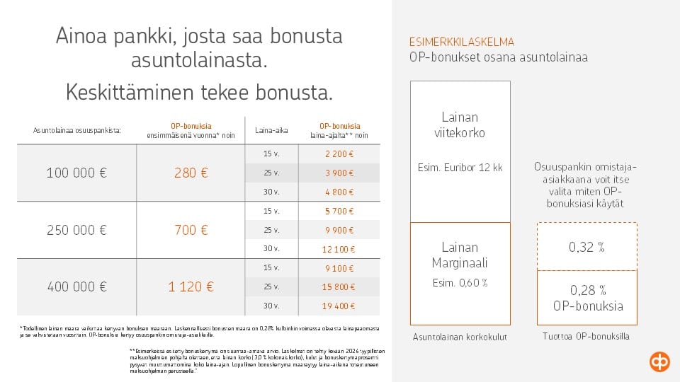 OP-bonukset laskelma keskittämisestä